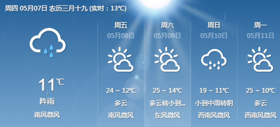 国际巅峰文体卫生产业设备集采综合服务平台