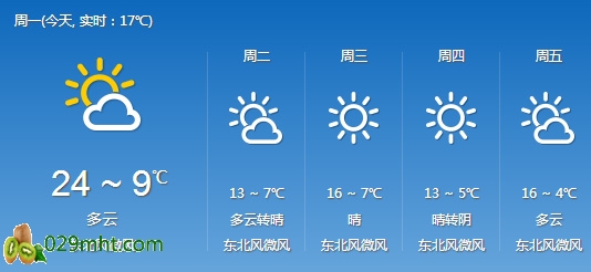 国际巅峰移动端微商城手机版远程运营控制中心